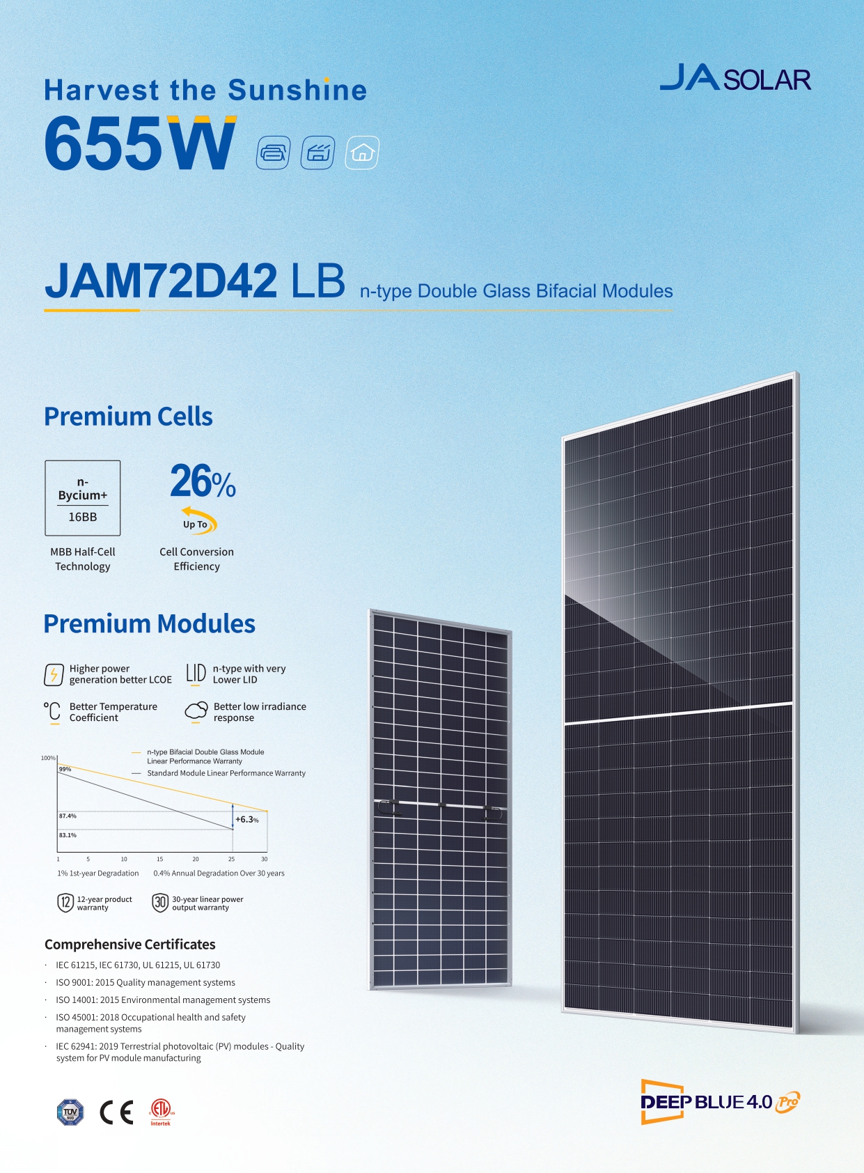 [JA솔라] JAM72D42-645LB 태양광 모듈 | 645W | 무등급