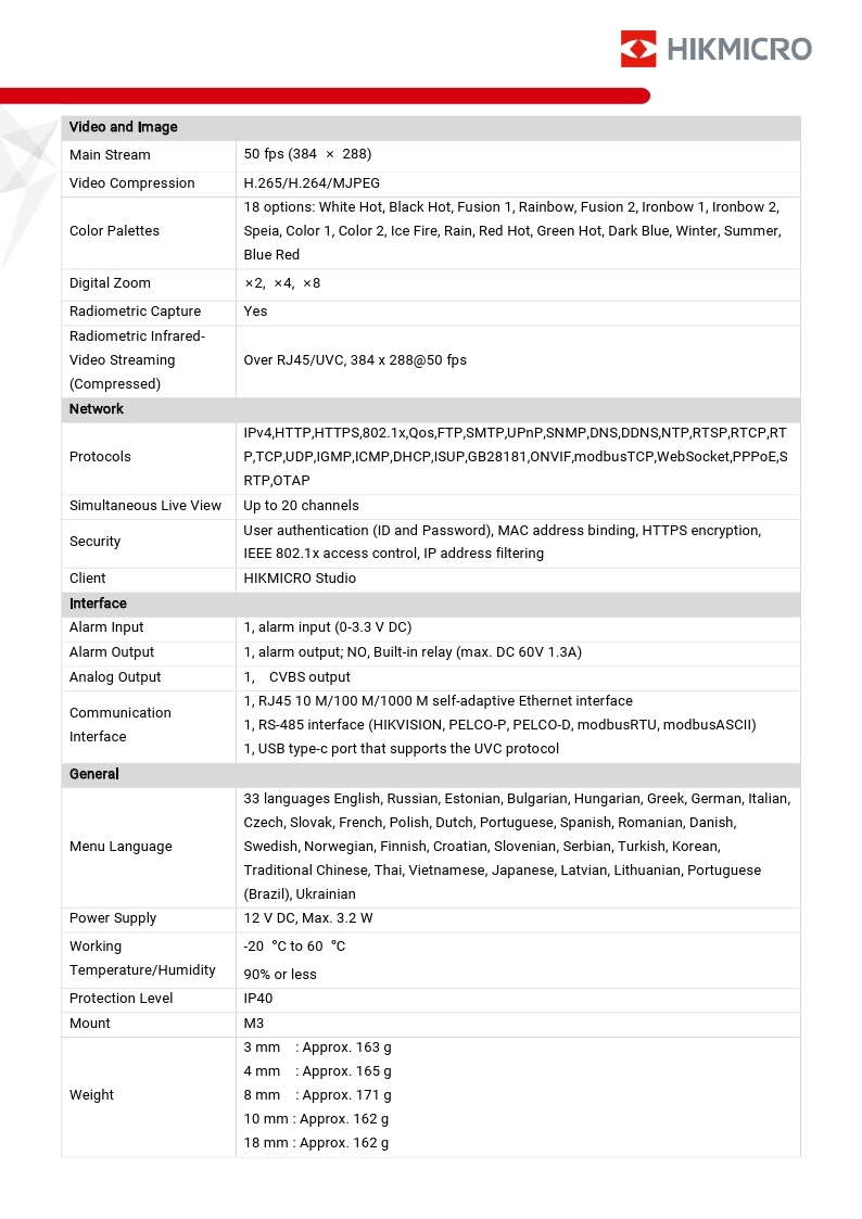 QF310 (포커스 프리 박스 카메라)