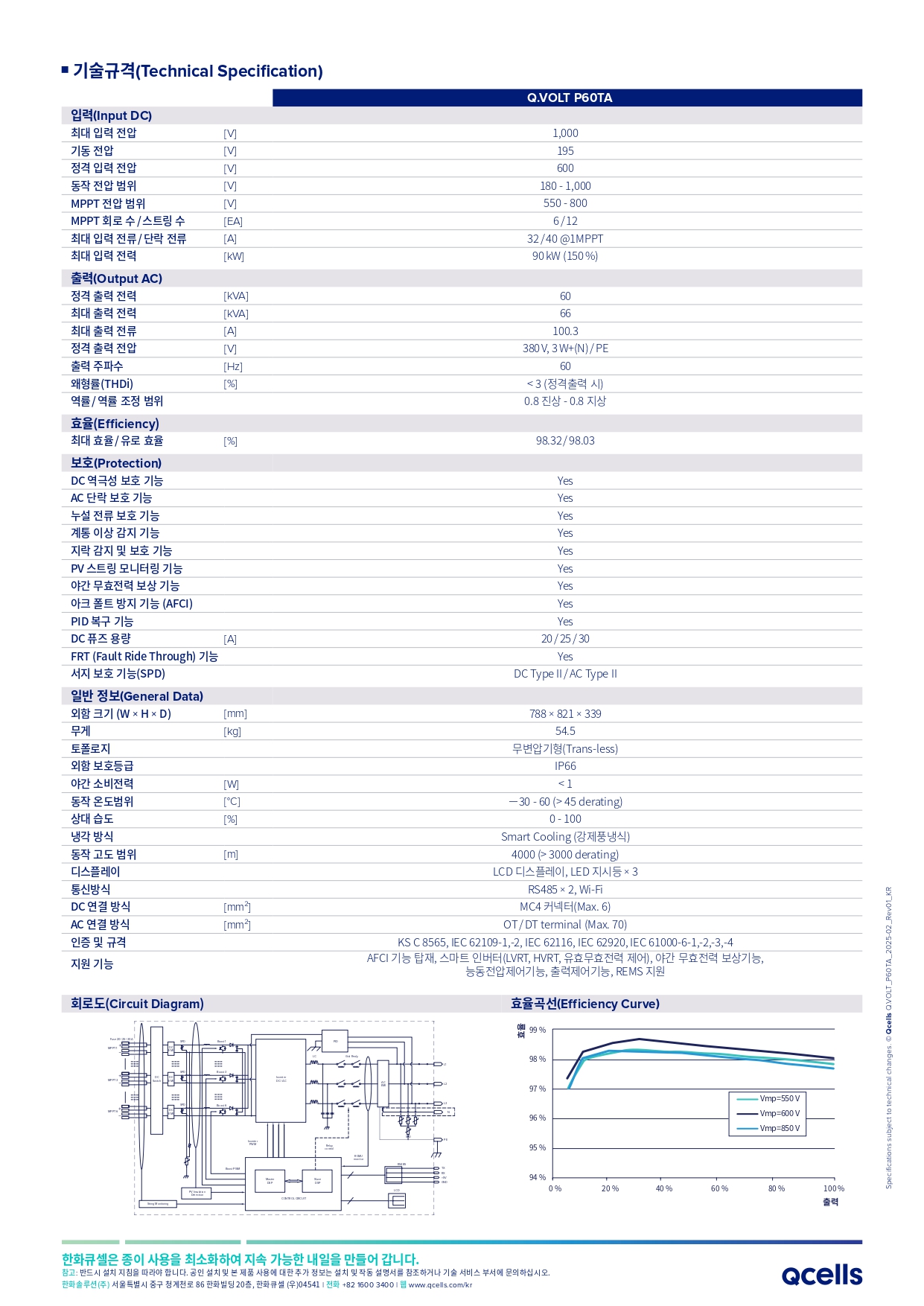[한화] Q.VOLT P60TA 태양광 인버터 | 60kW