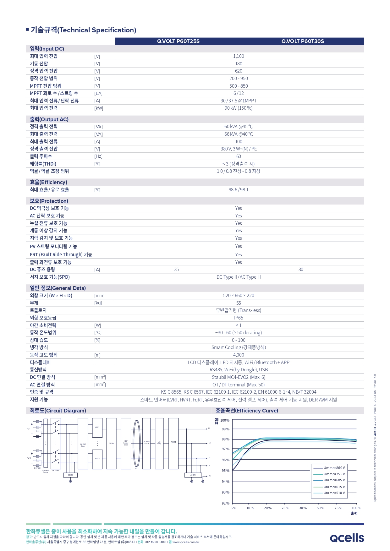 [한화] Q.VOLT P60TS 태양광 인버터 | 60kW