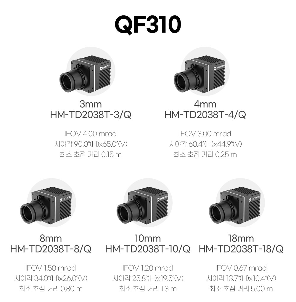 QF310 (포커스 프리 박스 카메라)