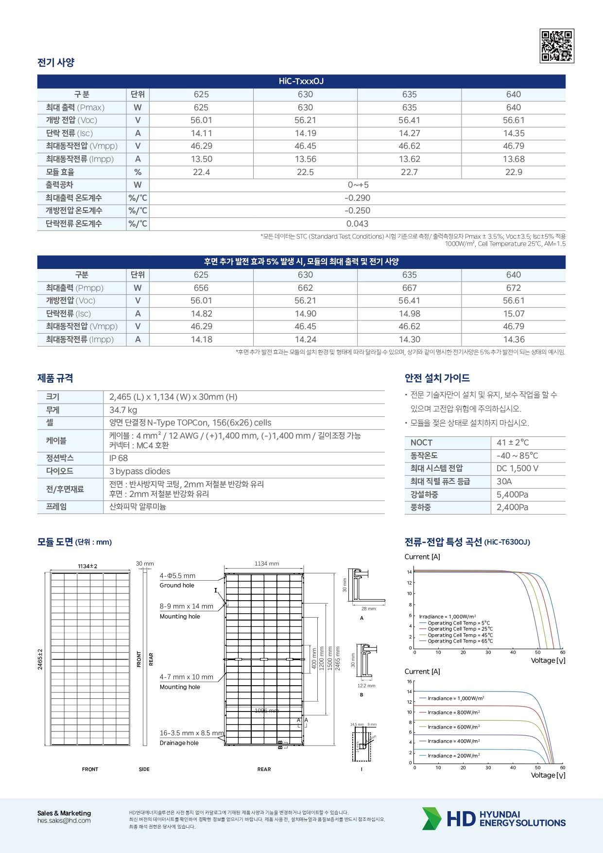 [현대에너지솔루션] HiC-T640OJ 태양광 모듈 | 640W | 무등급