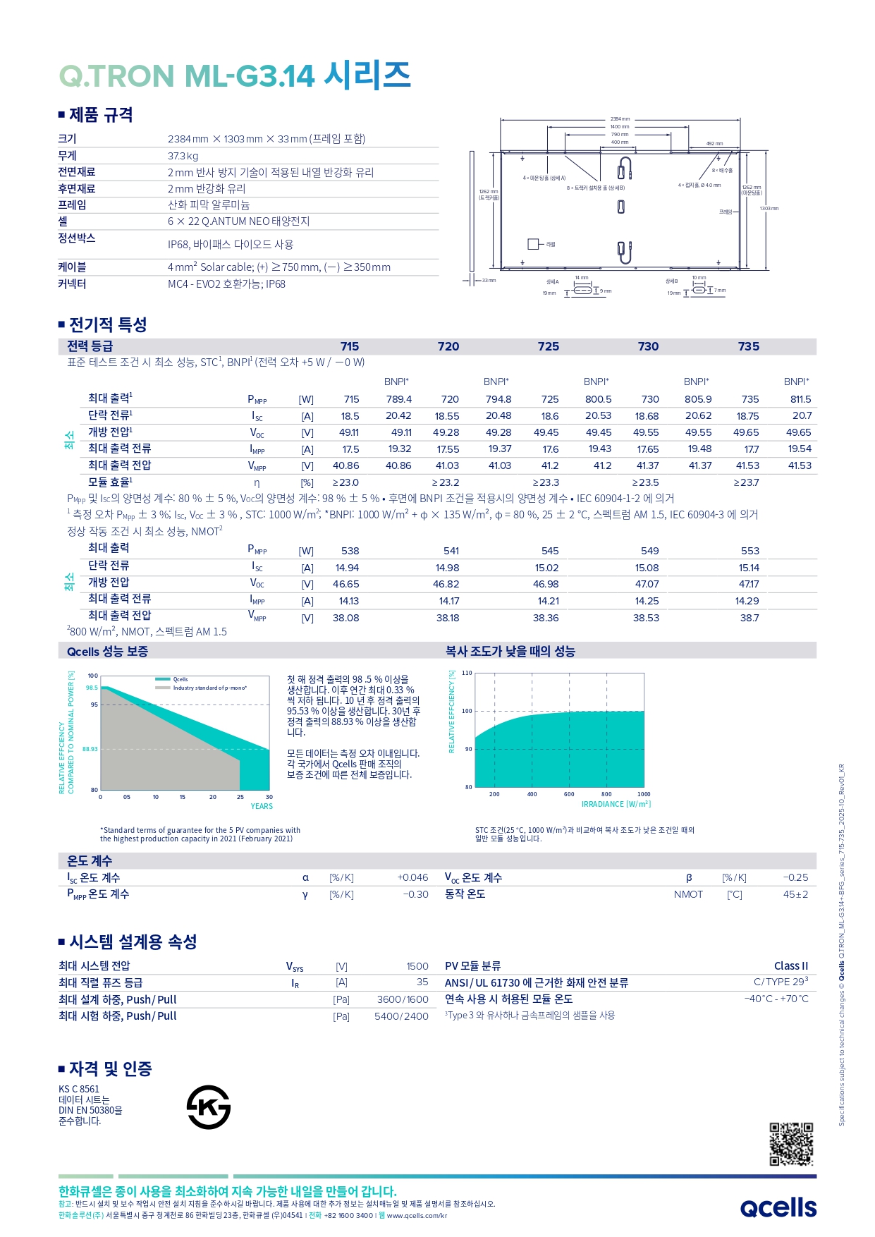 [한화솔루션] Q.TRON ML-G3.14 BFG 태양광 모듈 | 735W | 무등급