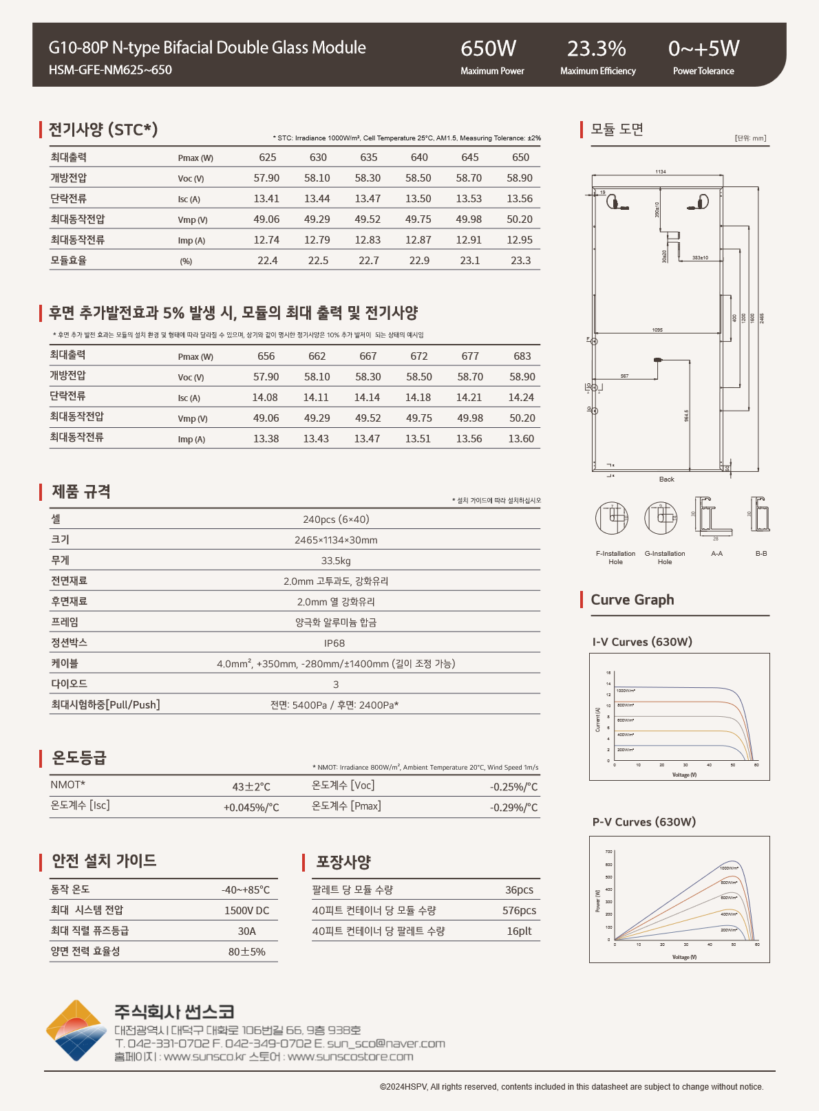 [TCL] HSM-GFE-NM640 태양광 모듈 | 640W | 무등급