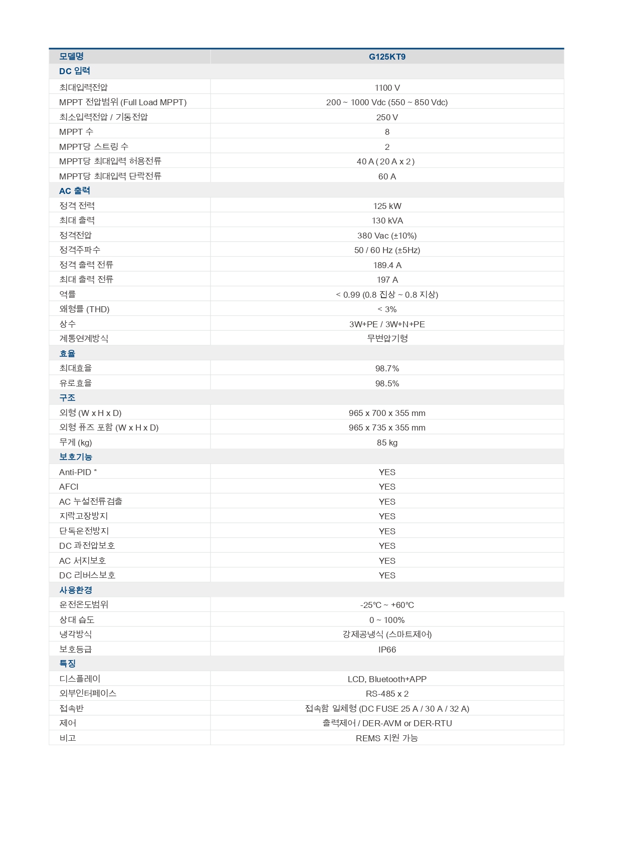 [케이스타] G125KT9 태양광 인버터 | 25A 30A 32A, 125kW