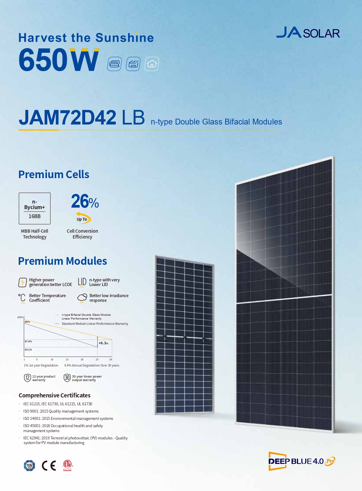 [JA솔라] JAM72D42-640LB 태양광 모듈 | 640W | 무등급