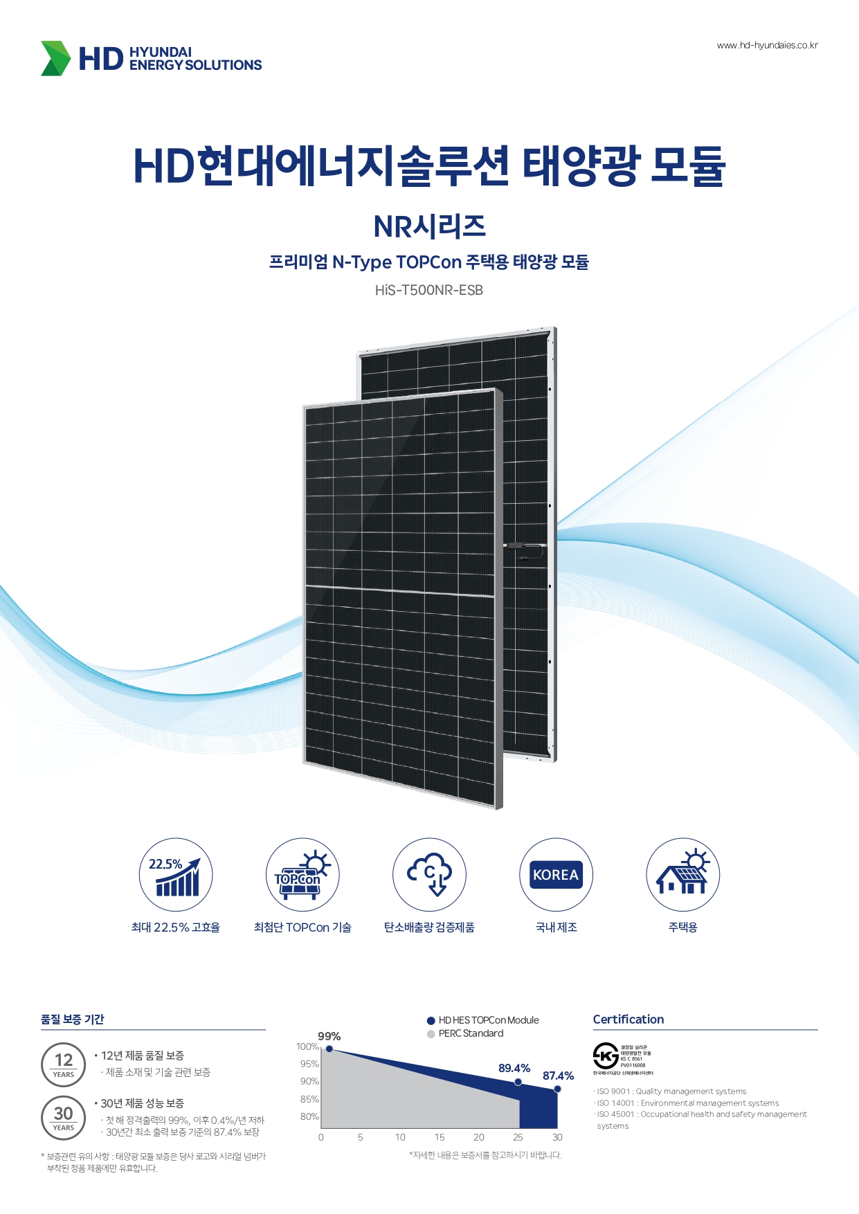 [현대에너지솔루션] HiS-T500NR-ES 태양광 모듈 | 500W | 2등급