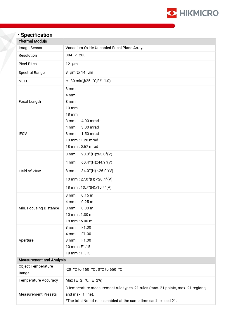 QF310 (포커스 프리 박스 카메라)
