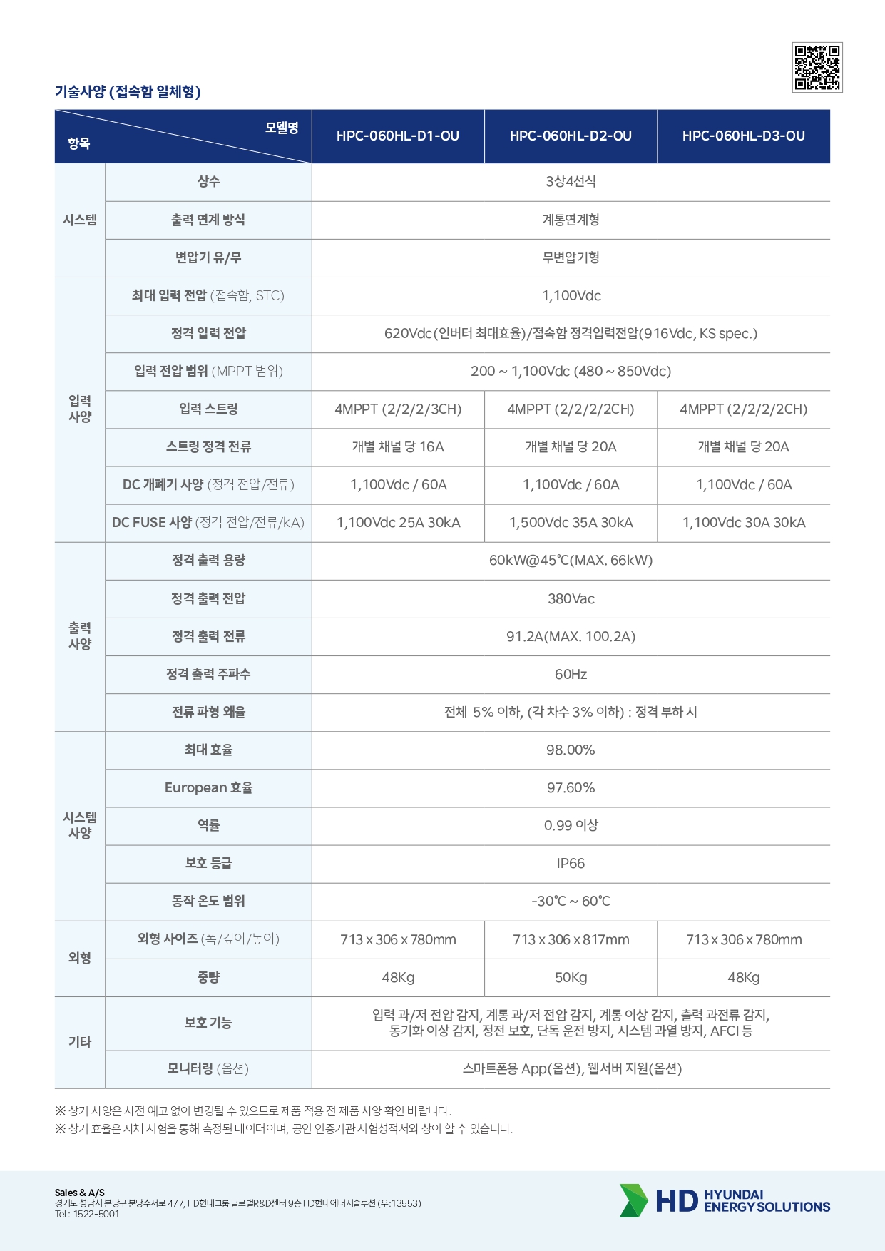 [현대에너지솔루션] HPC-060HL-D2-OU 태양광 인버터 | 60kW