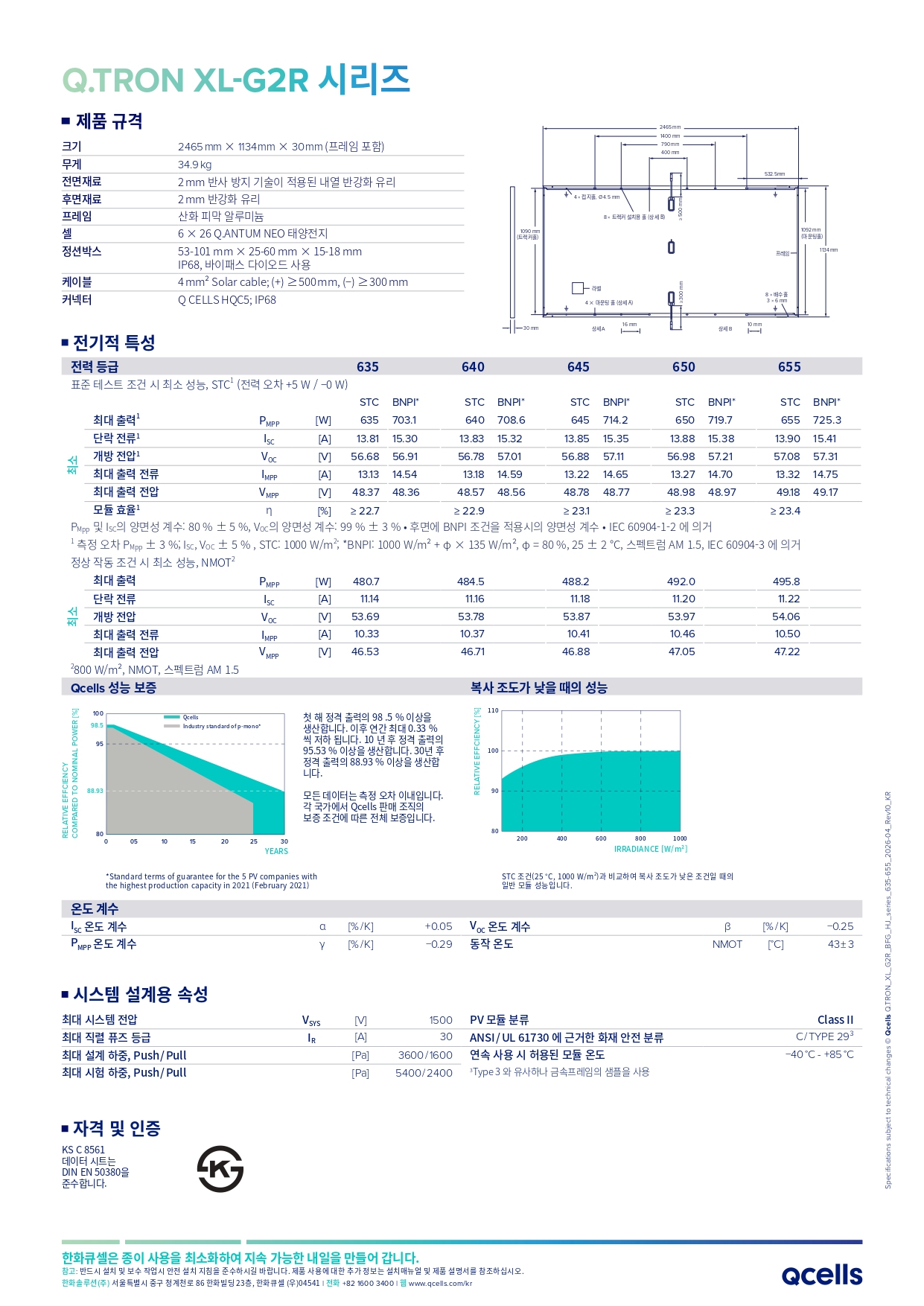 [한화솔루션] Q.TRON XL-G2R.9 BFG HJ | 645W | 2등급