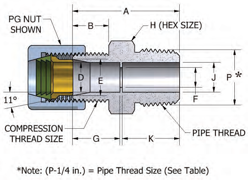 10-male-connectors-fitting