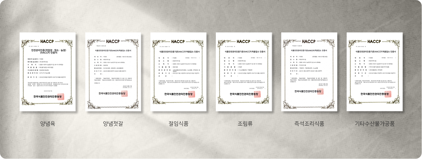 HACCP 인증