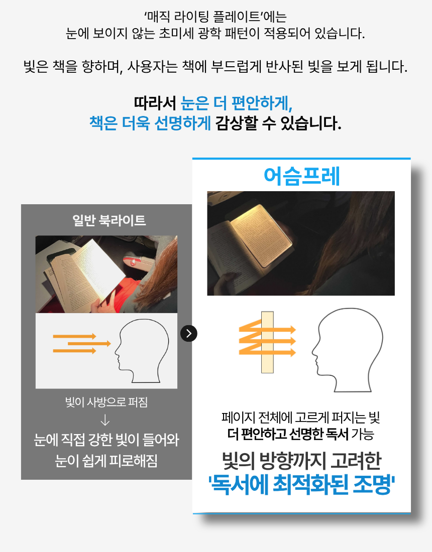 어슴프레 올인원에디션 사전예약