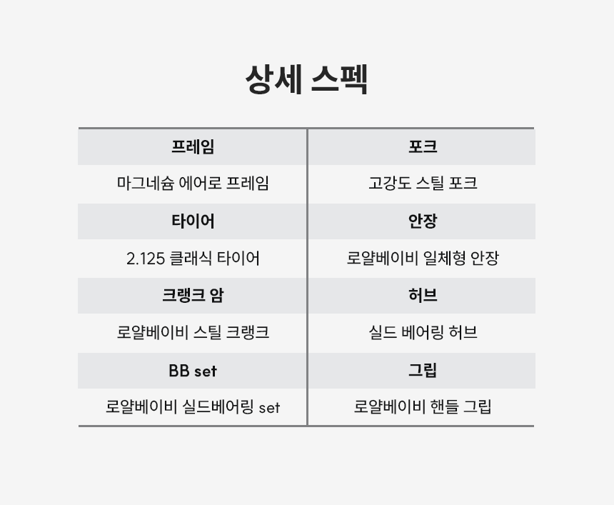 상세 14