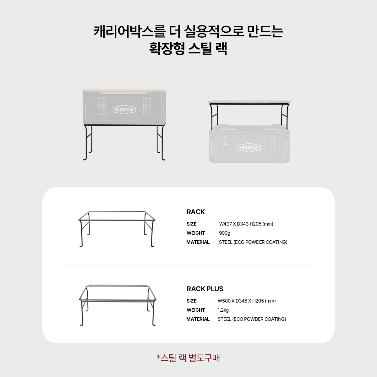 (B Grade) 캐리어 테이블 SET