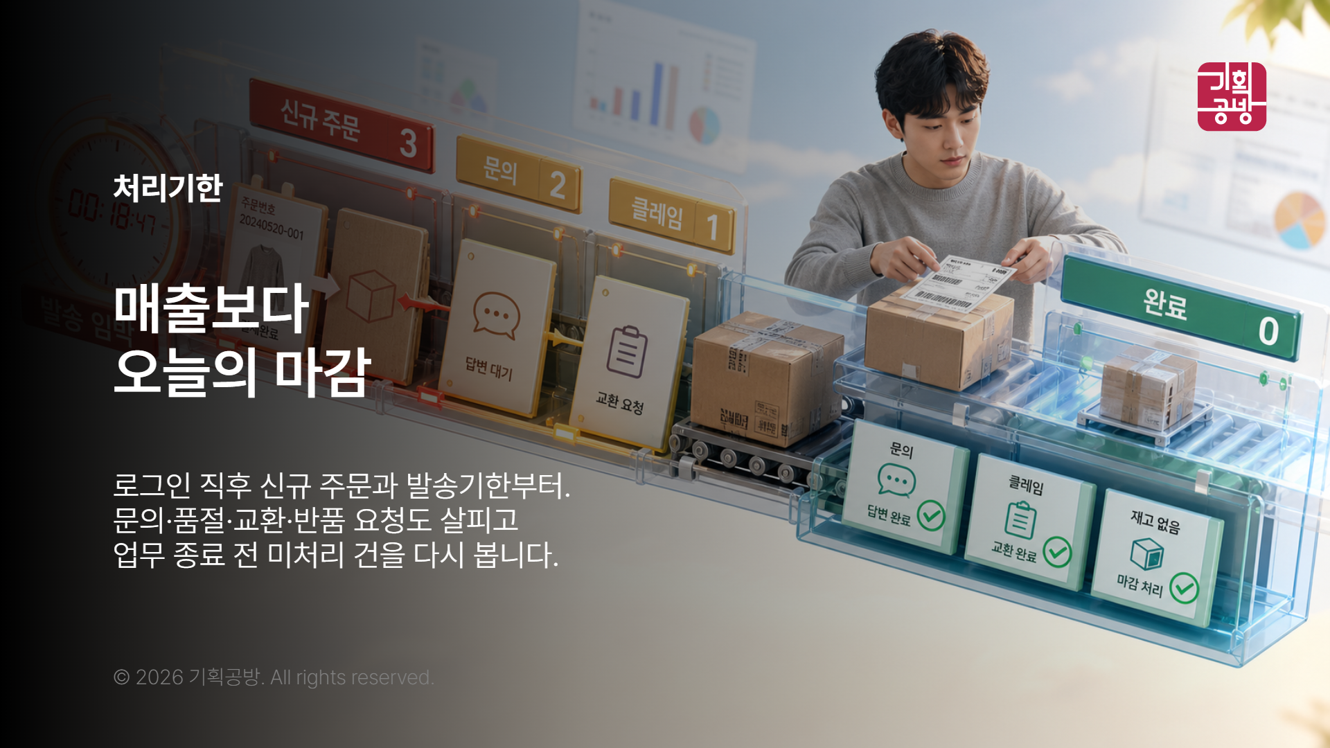 신규 주문과 발송기한을 점검하는 판매자 모습