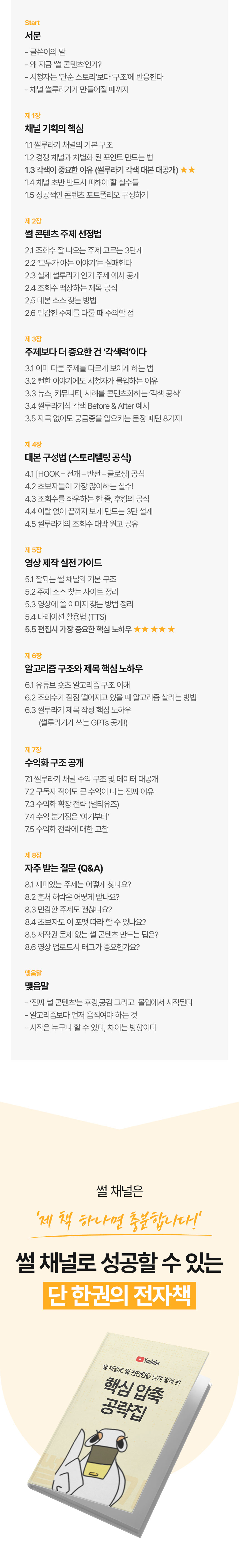 블랙과 옐로우, 크림 컬러로 강한 정보 상품과 온라인 수익화 분위기를 표현한 디자인 톤