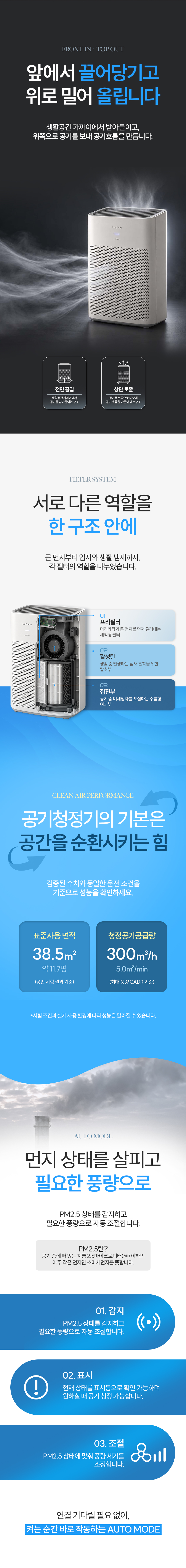 전후면 공기 흐름을 보여주는 가습 구조 안내컷