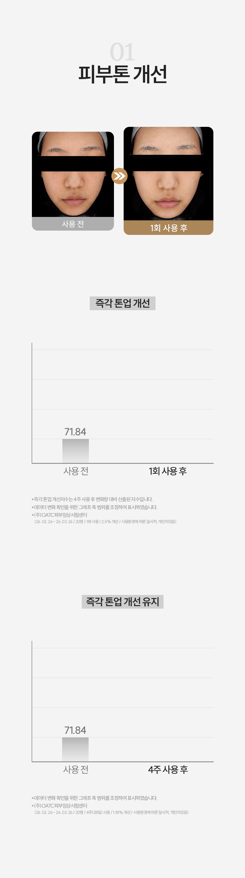 베르데코스 패키지와 마스크 시트 연출컷