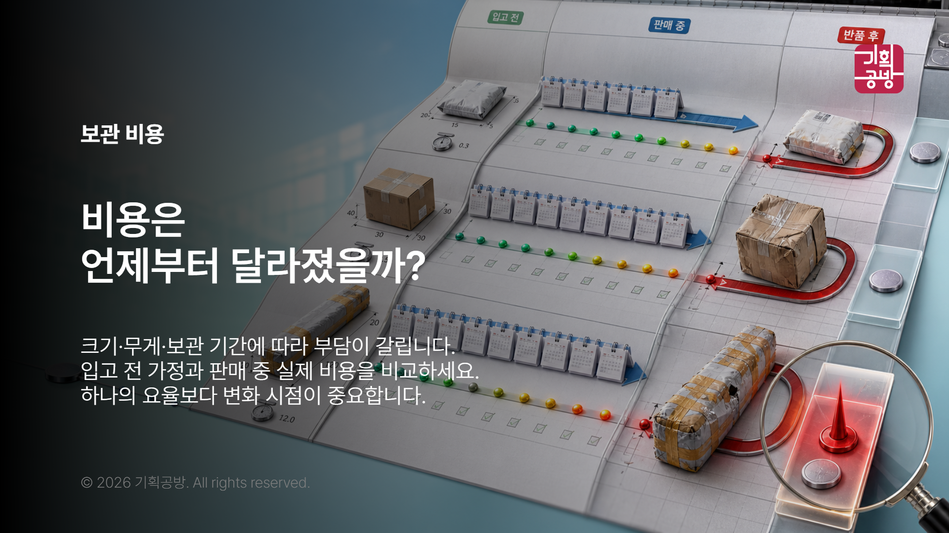 보관 기간과 비용 신호를 표시한 계산표