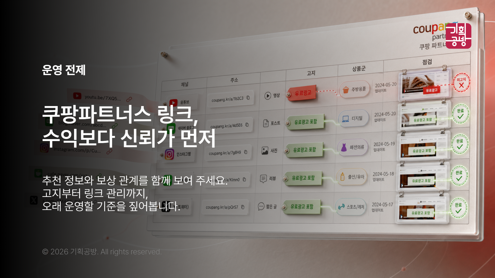 채널별 제휴 링크와 고지 위치를 적은 관리표