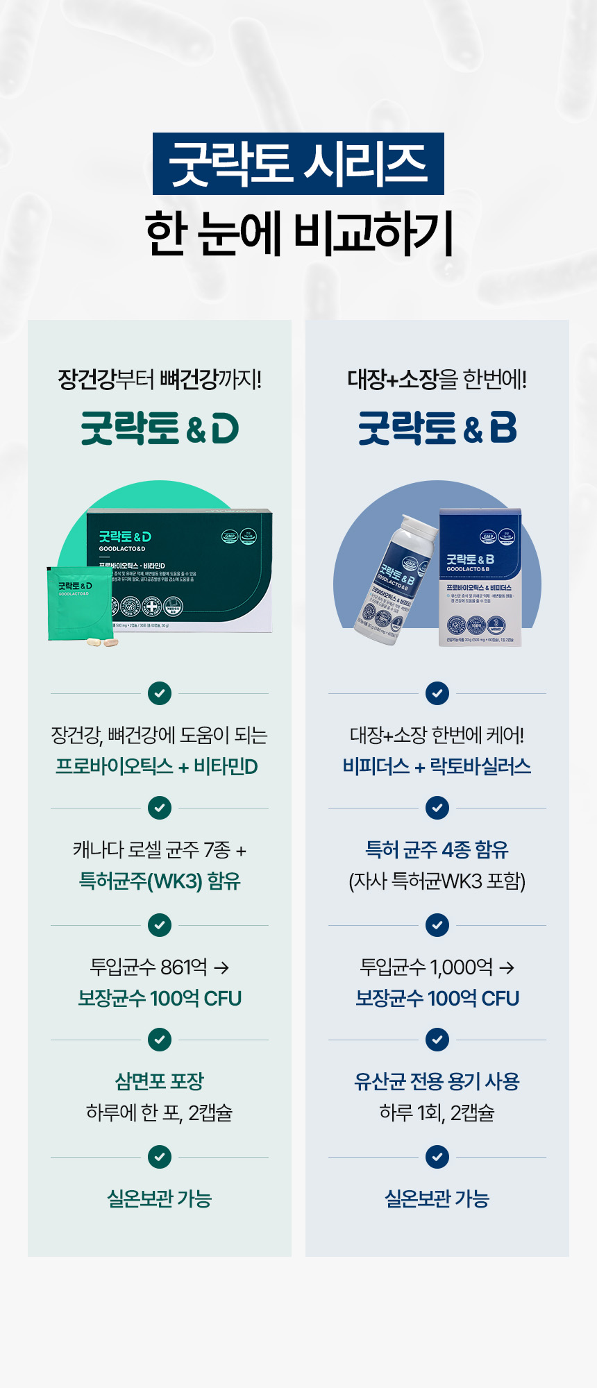 블루 컬러 배경 위에 굿락토 B 제품 패키지와 스틱 이미지를 배치한 상세페이지 상단 디자인