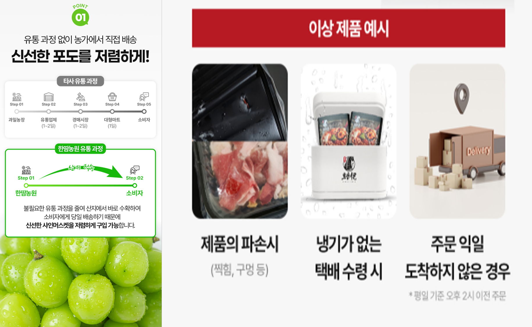 배송/교환의 핵심 조건