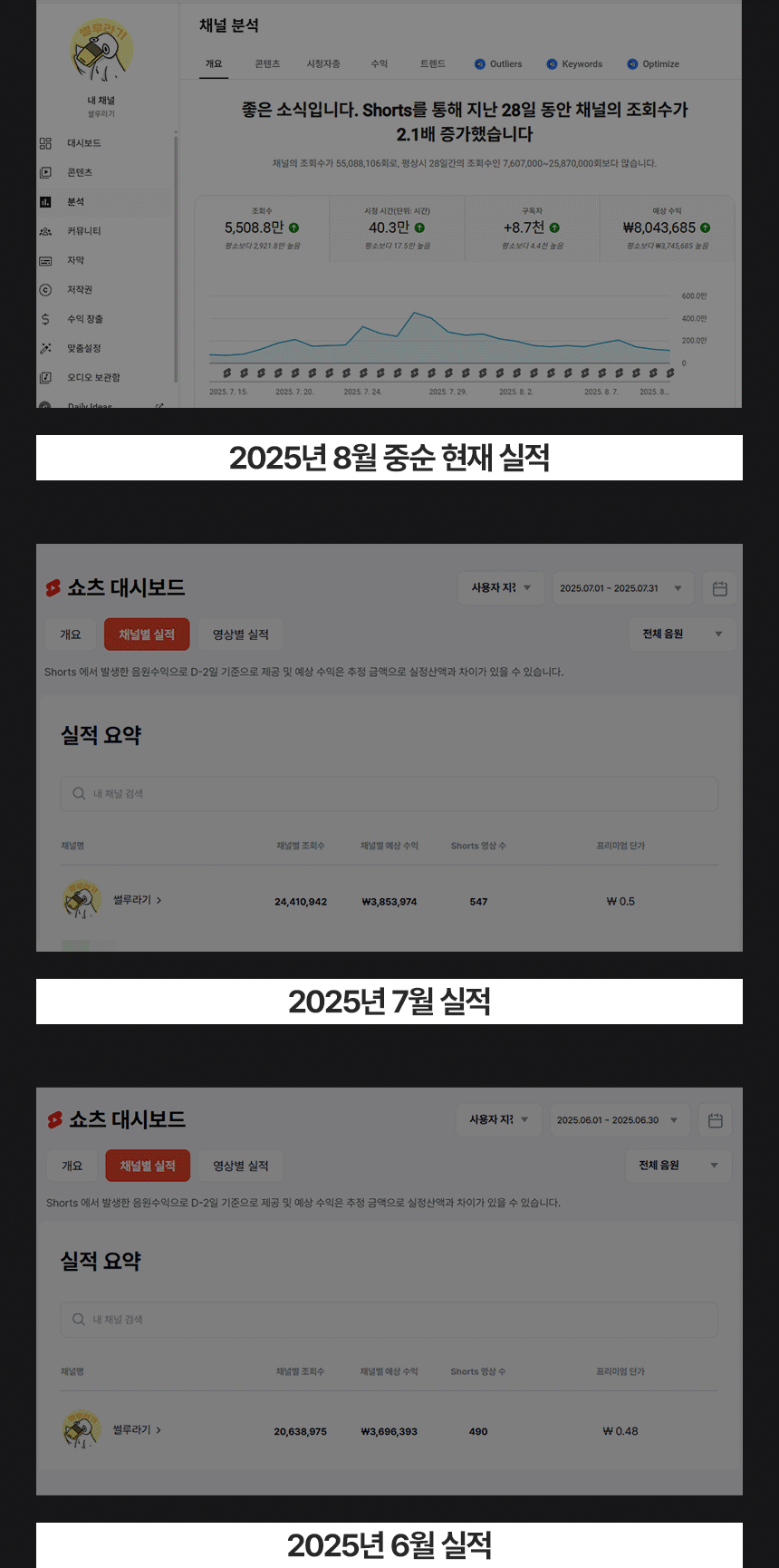 전자책 구매와 결제 흐름을 소비자가 확인할 수 있도록 구성한 화면