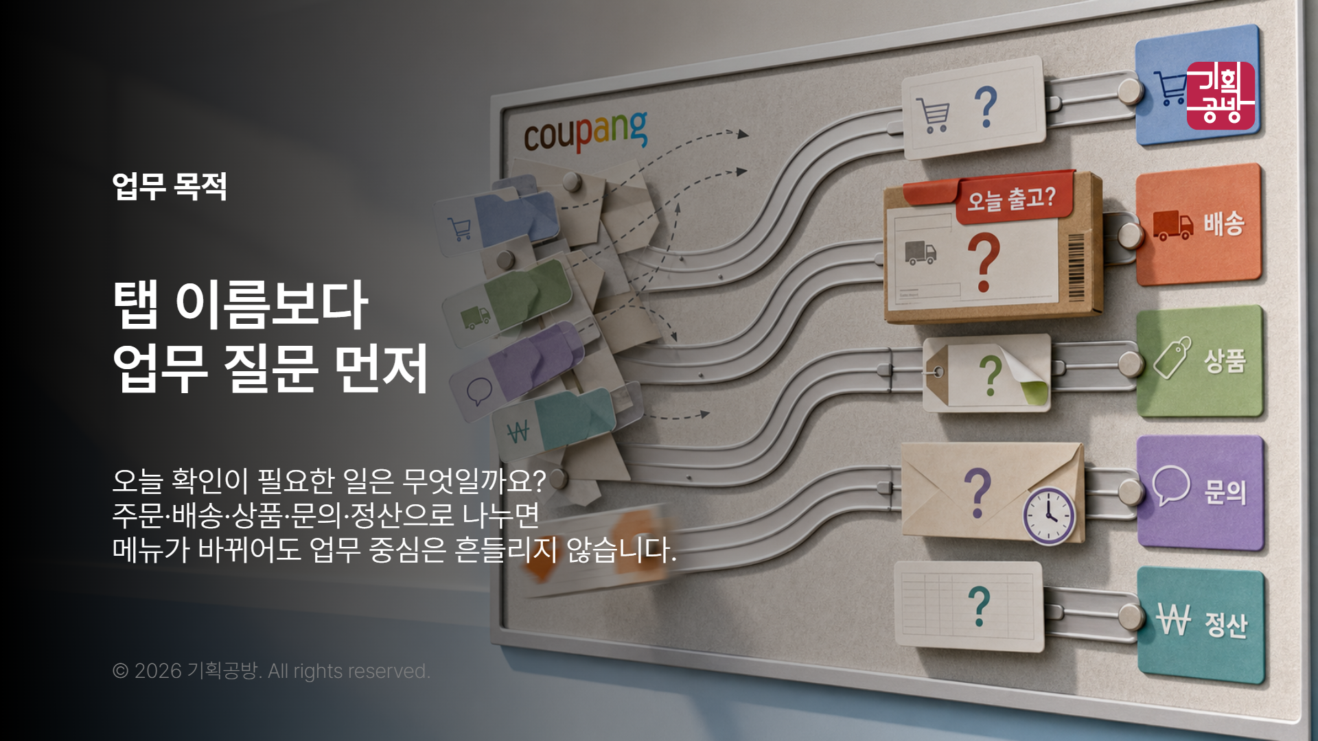 주문과 정산 질문을 정리한 메모 보드