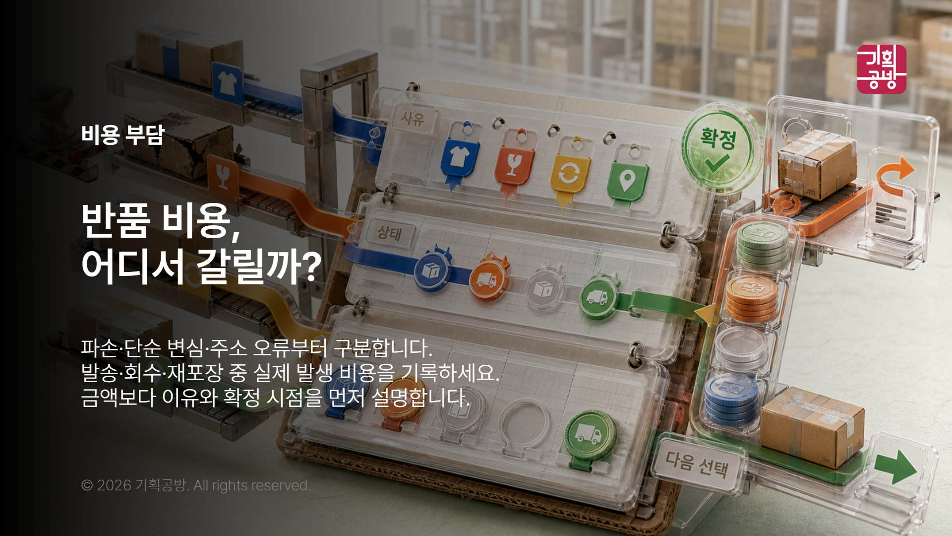 반품과 재발송 비용을 나눈 주문 처리 기록