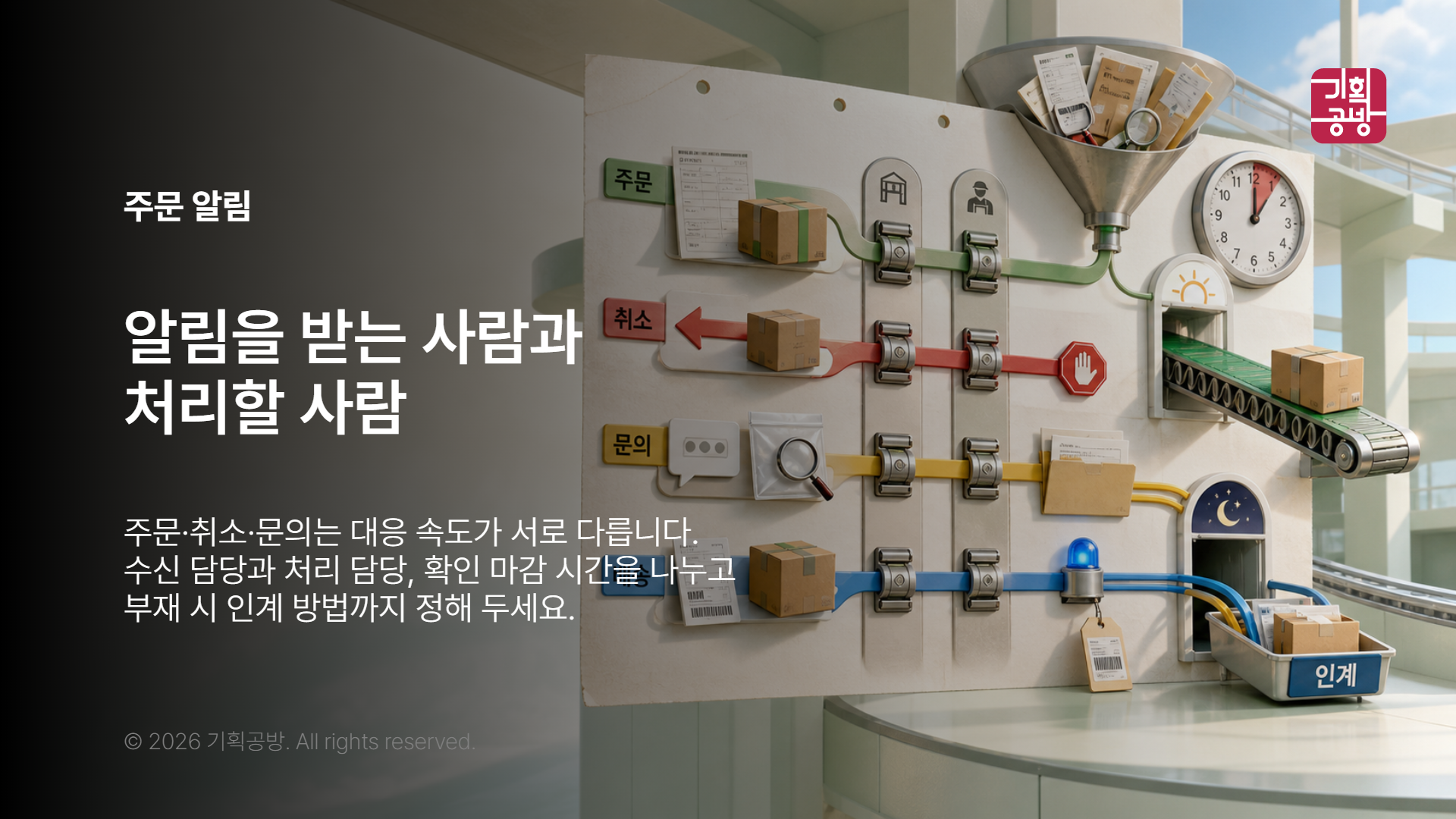 주문과 취소 알림 담당을 나눈 업무 메모