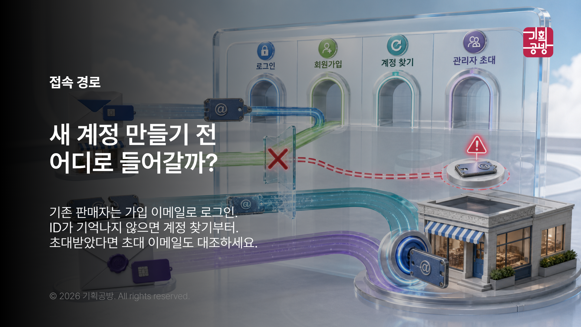 로그인과 회원가입 경로를 비교하는 관리 화면