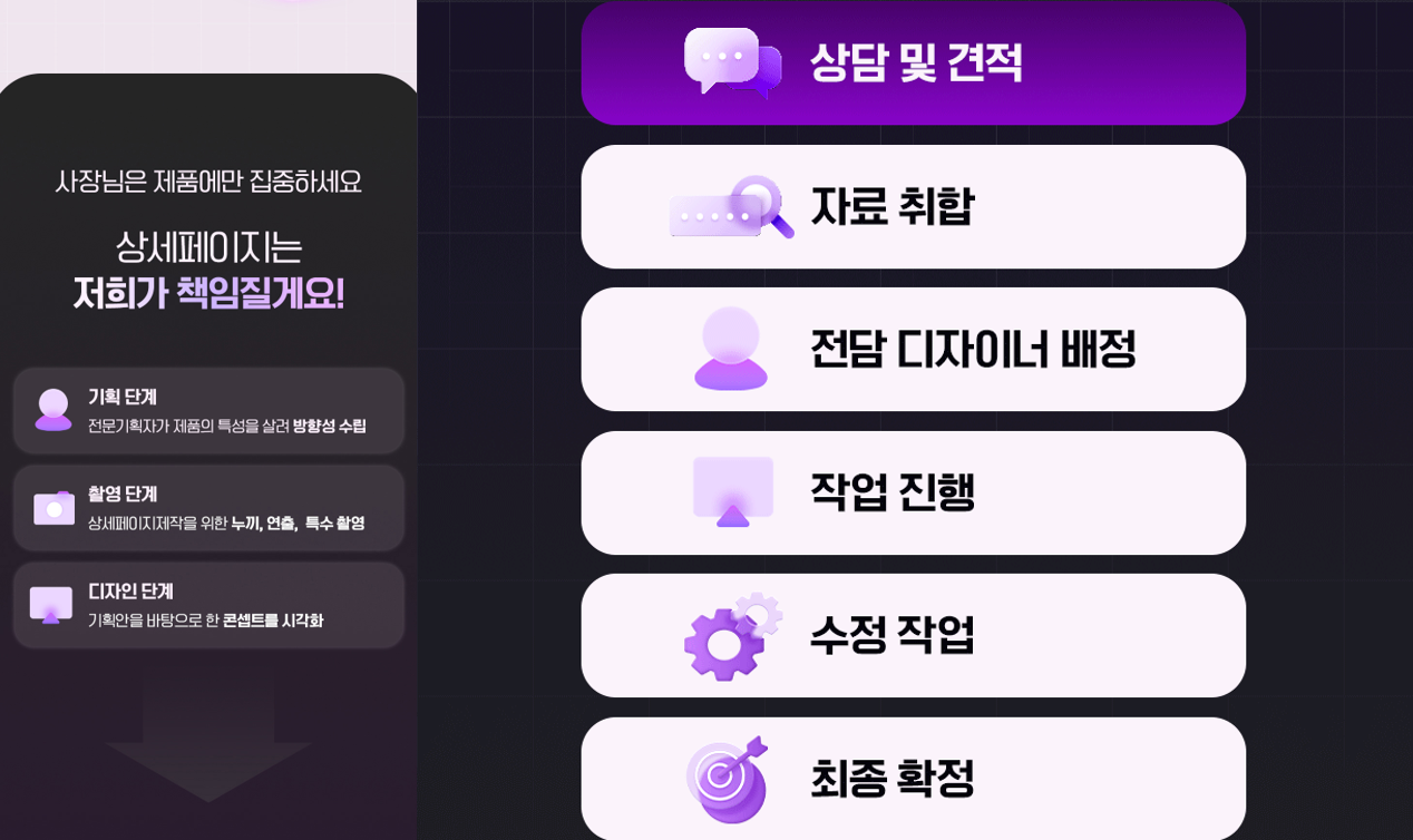 상세페이지 포함범위