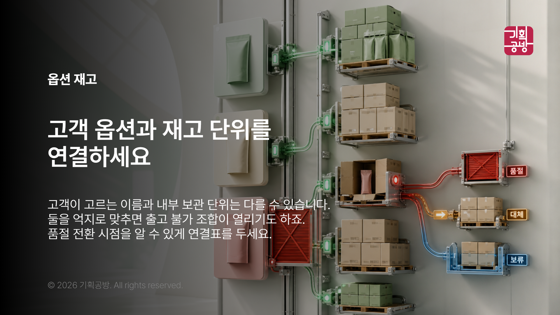상품 옵션과 재고 단위를 연결한 목록