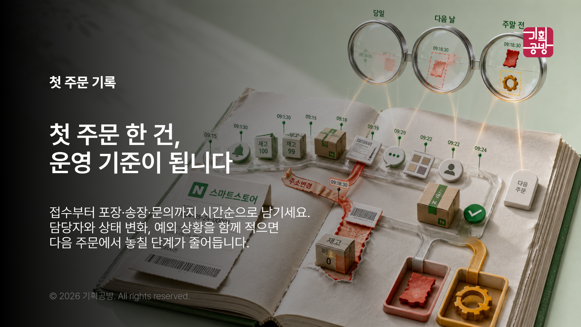 첫 주문 처리 시간을 순서대로 남긴 기록장