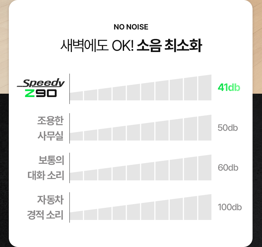 상품페이지 디자인