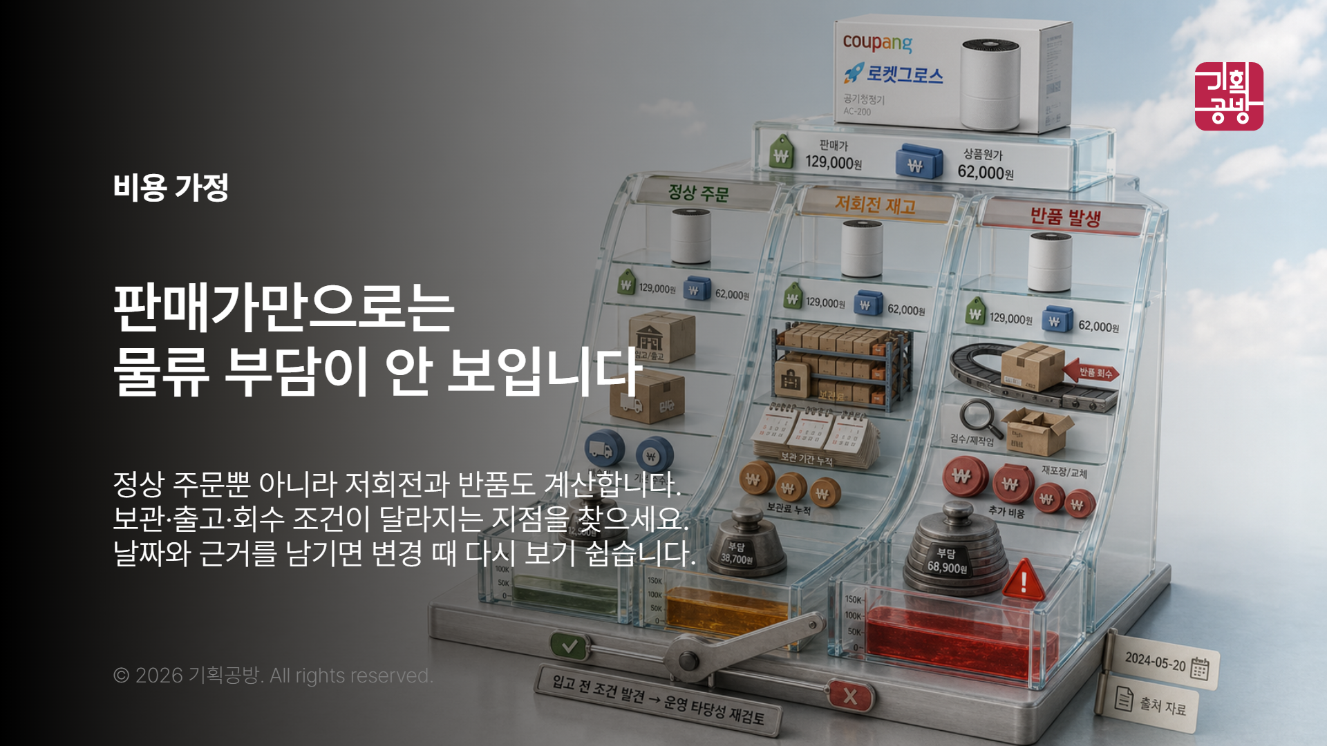 정상 주문과 반품 비용을 나눈 가정표