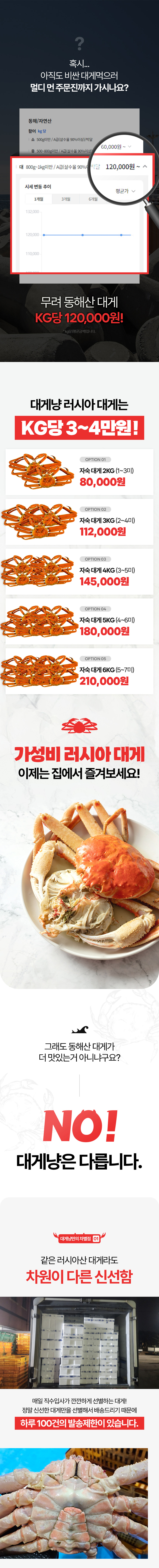 기획공방 러시아 대게 포트폴리오 | 해산물의 고급 이미지를 담은 촬영 콘텐츠 구성