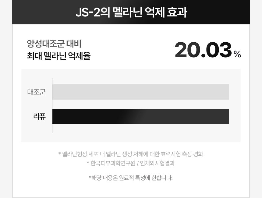민감해진 피부를 차분하게 관리하는 마스크팩 콘셉트를 보여주는 콘텐츠