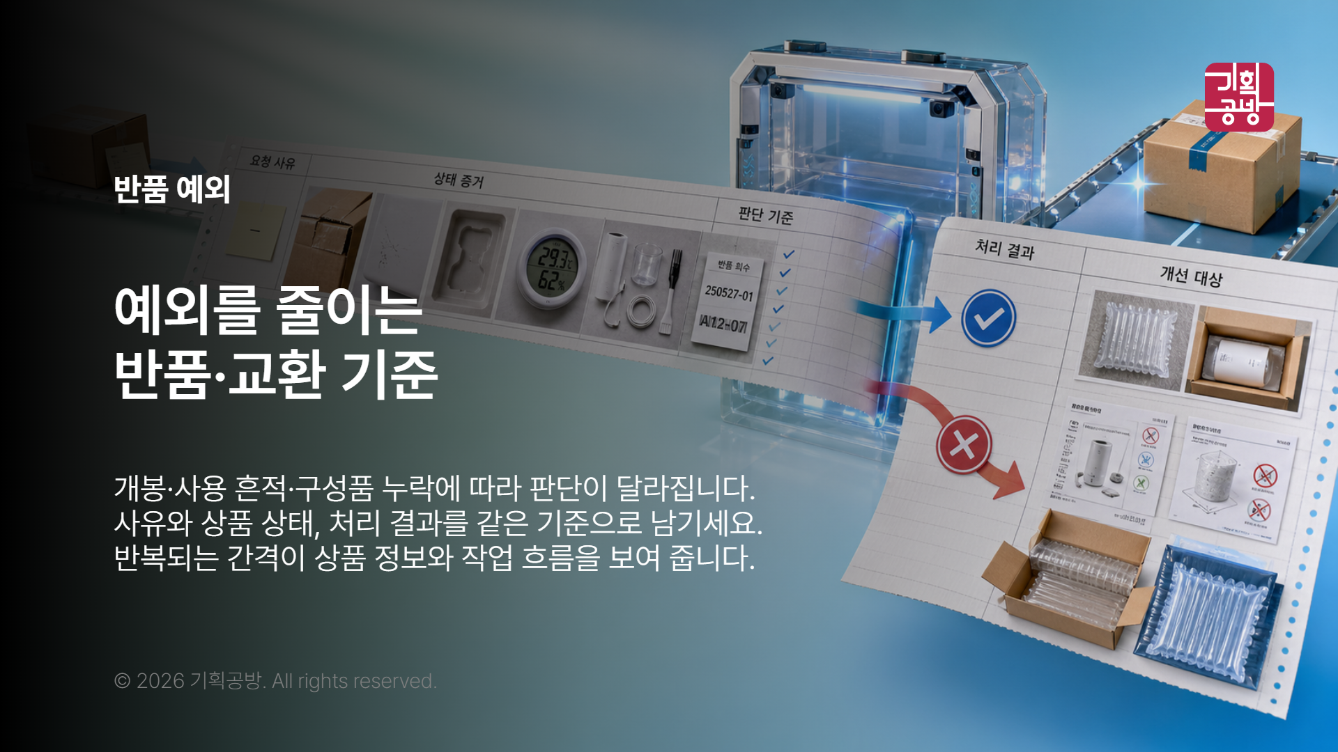 반품 사유와 상품 상태를 기록한 관리표