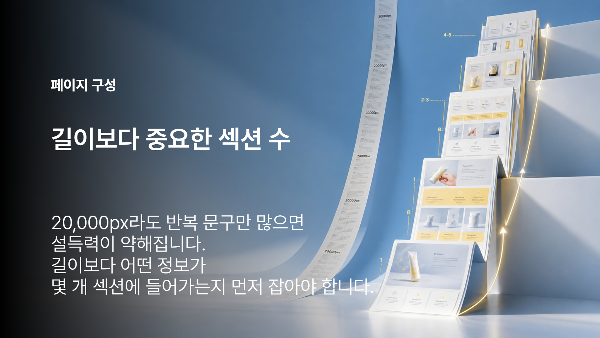 20,000px 섹션 구성표