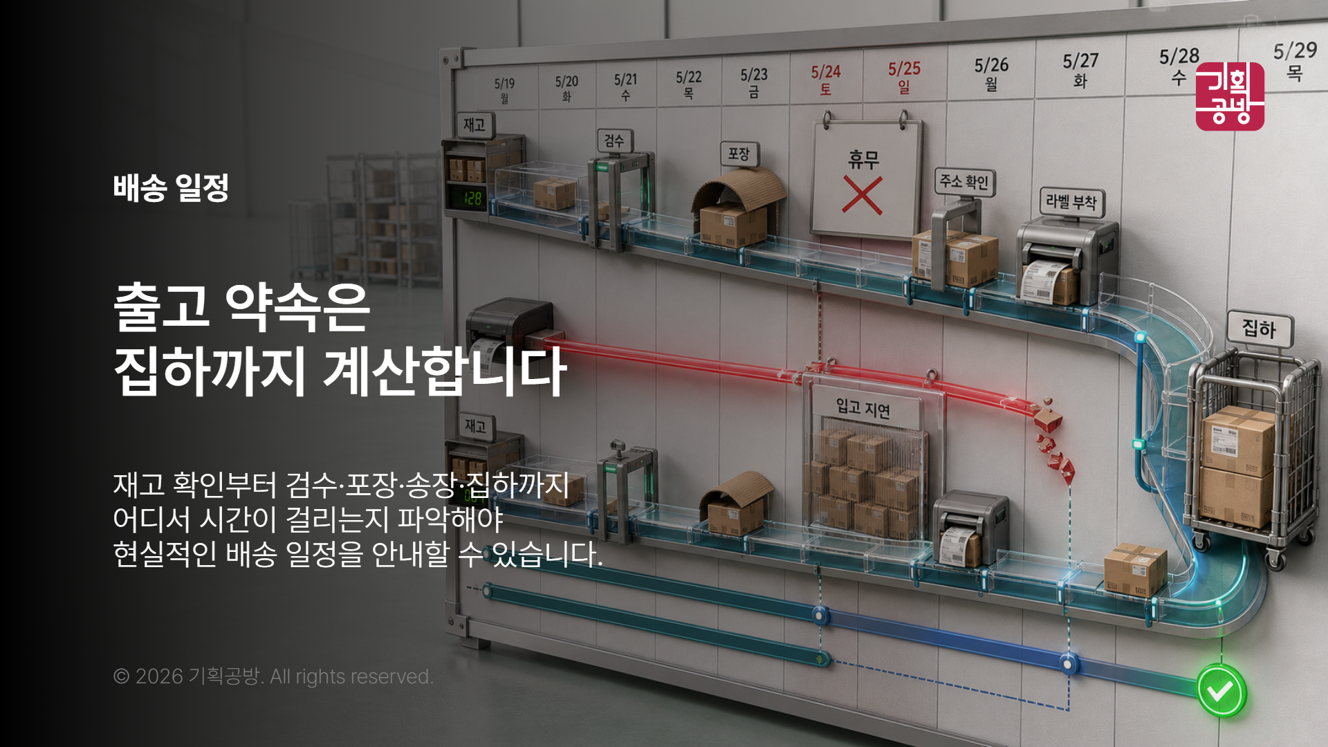 포장부터 집하까지 시간을 적은 출고 일정표
