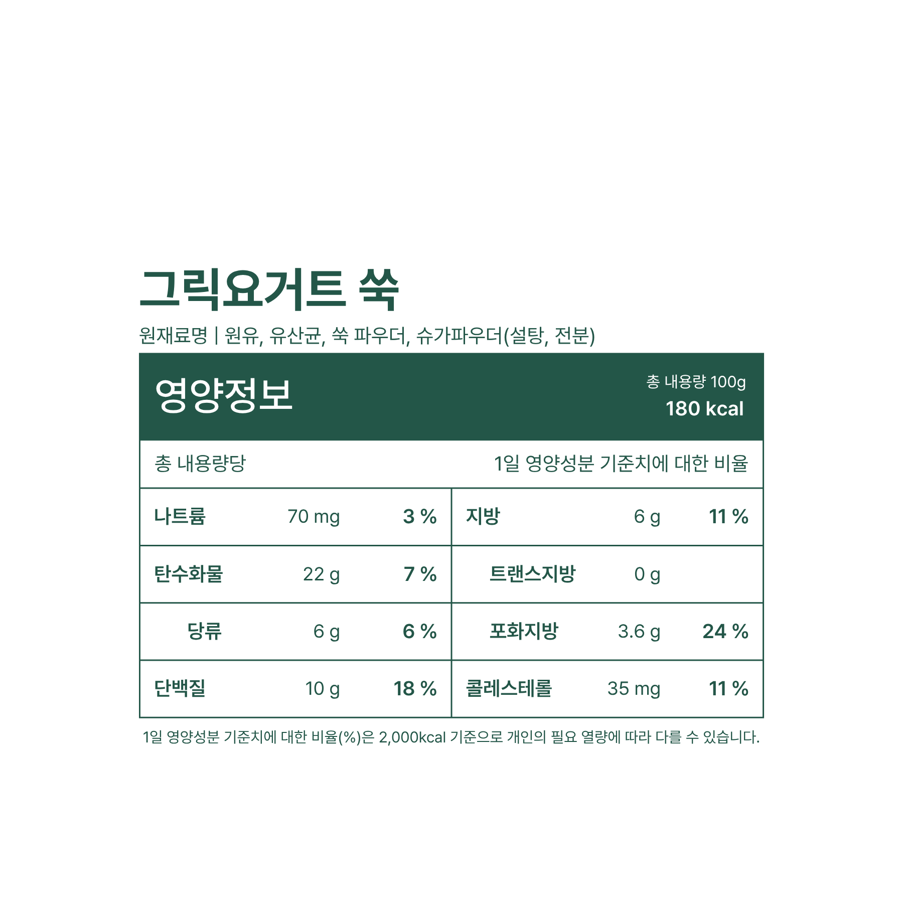 레이지요거트 헤리티지 쑥