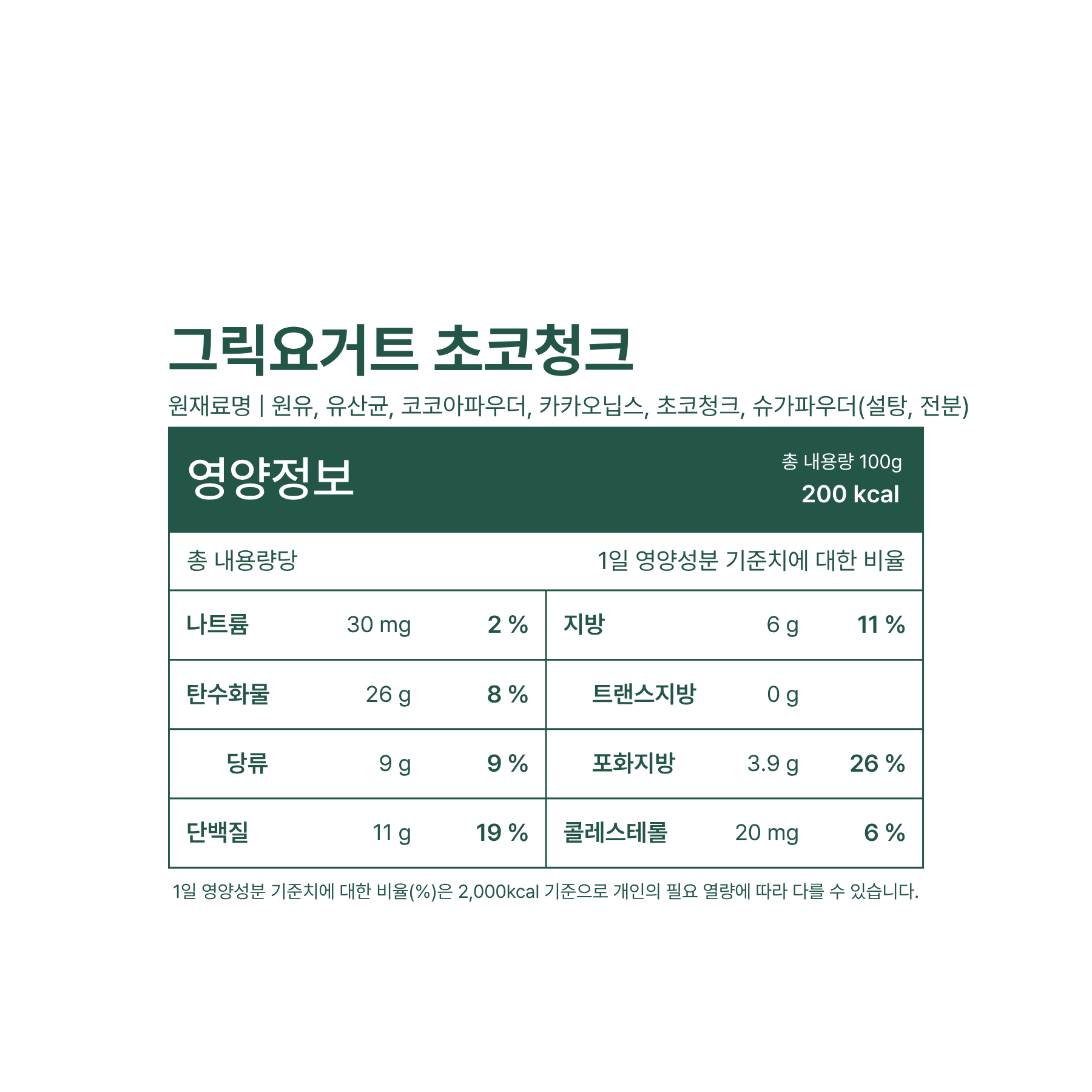 레이지요거트 프리미엄 초코청크