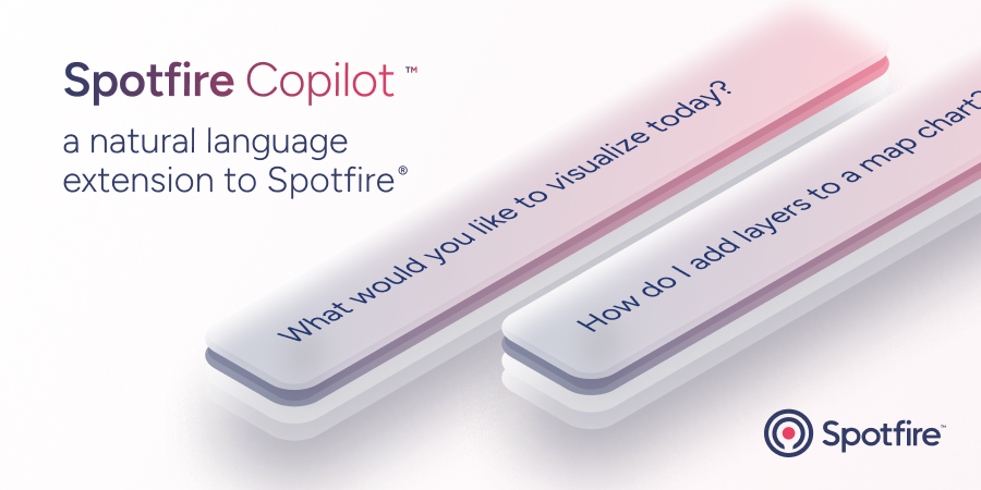 spotfire copilot