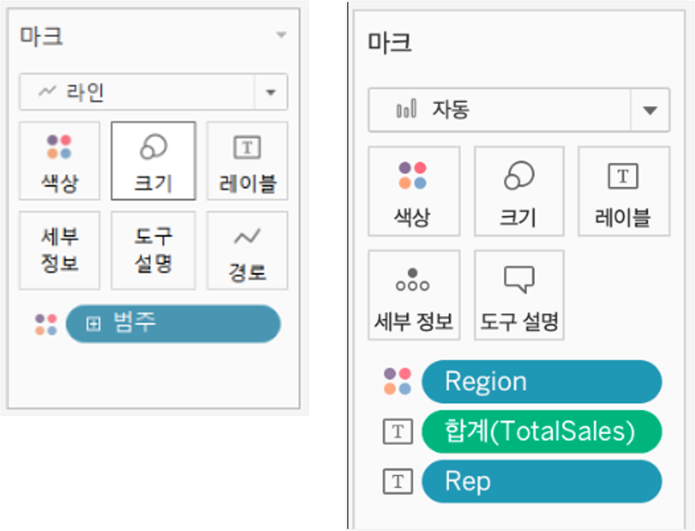 tableau UX