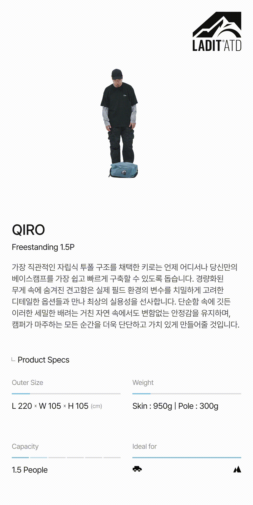QIRO