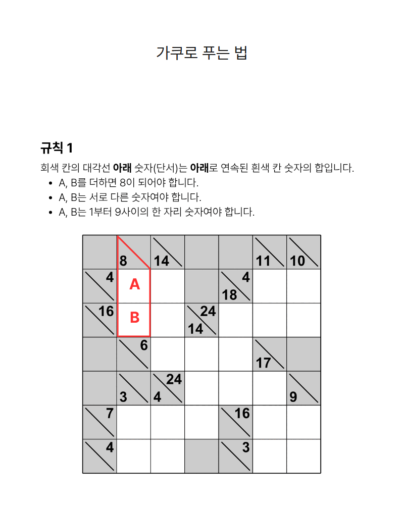 The Kakuro 100 문제