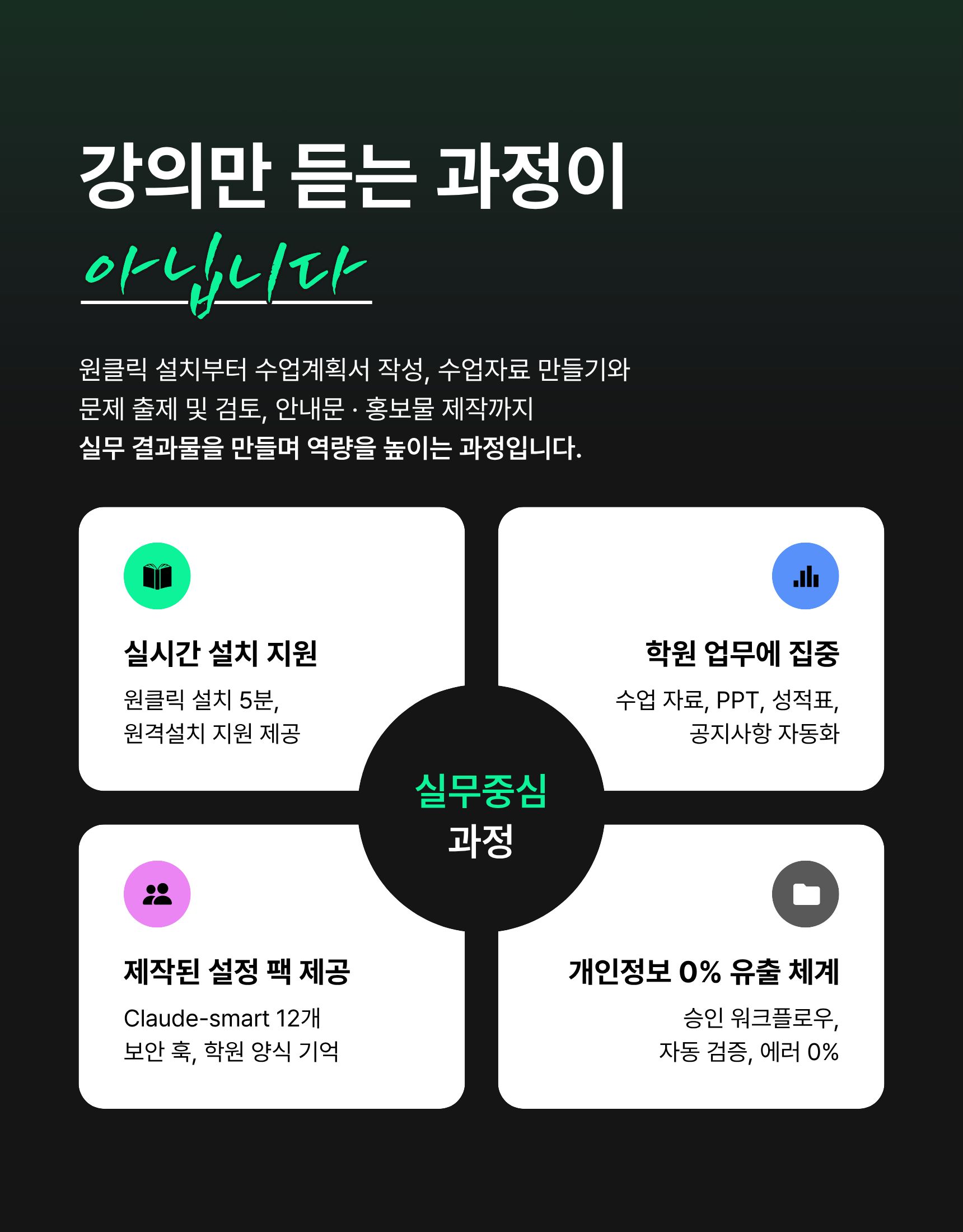 [학원장을 위한 실무특강] 똑똑한 AI 클로드 학원 업무에 활용하기