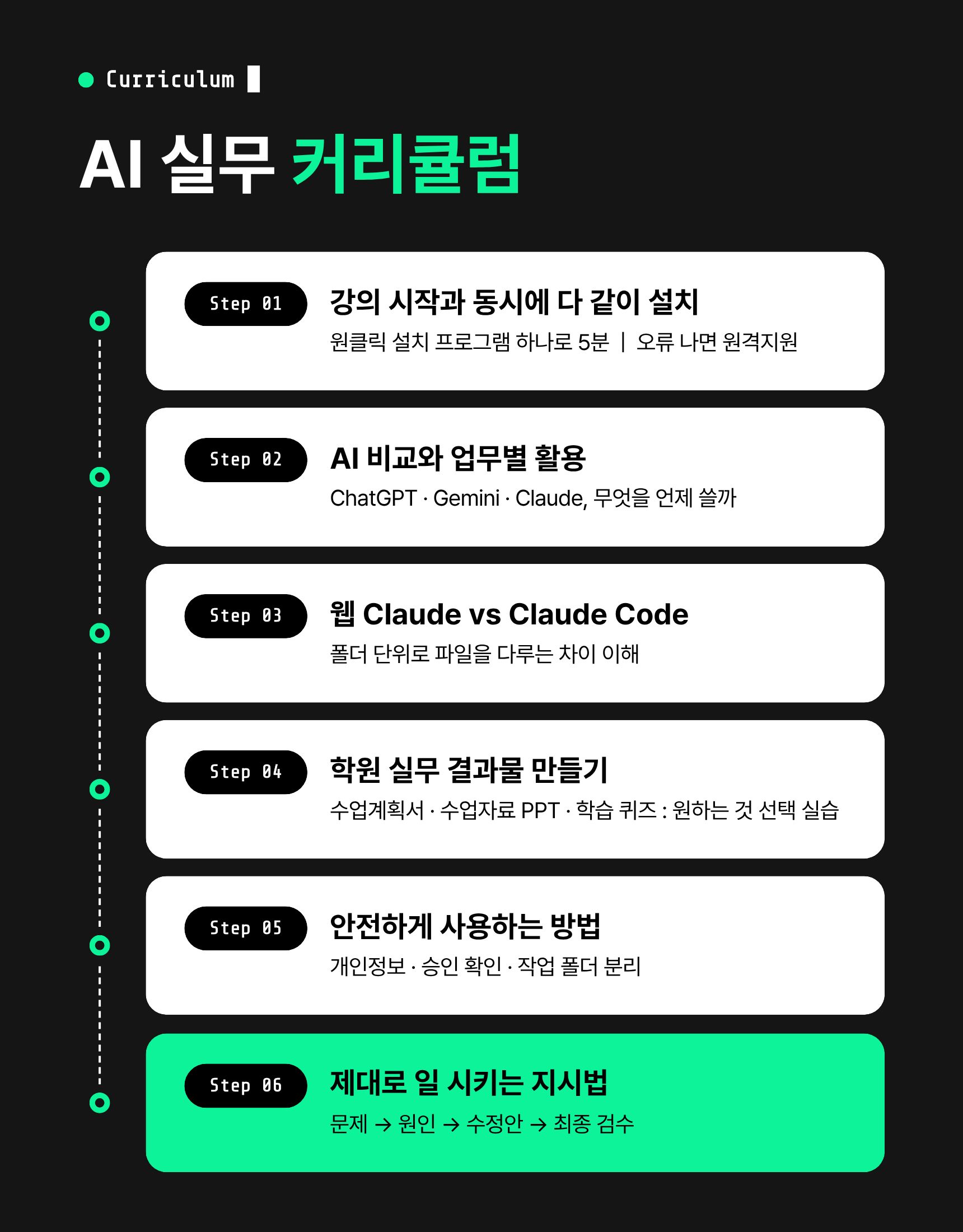 [학원장을 위한 실무특강] 똑똑한 AI 클로드 학원 업무에 활용하기